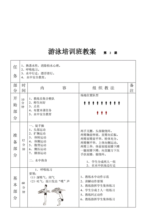 竞技游泳训练方案