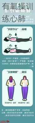 有氧操训练心肺