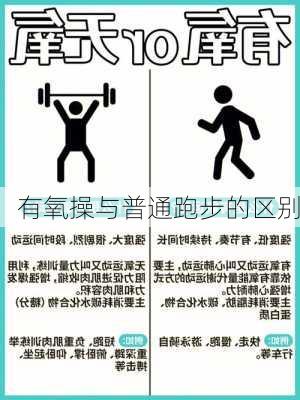 有氧操与普通跑步的区别