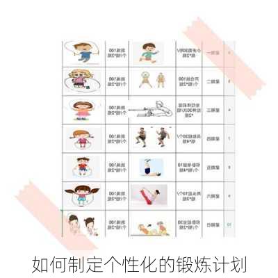 如何制定个性化的锻炼计划