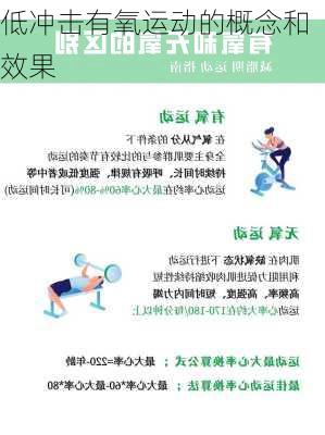 低冲击有氧运动的概念和效果
