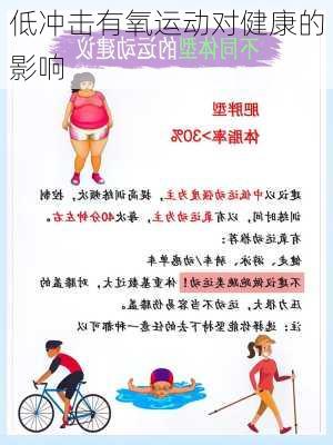 低冲击有氧运动对健康的影响