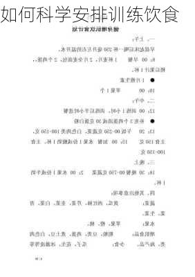 如何科学安排训练饮食
