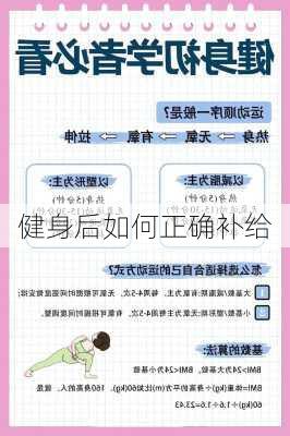 健身后如何正确补给