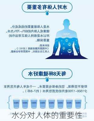 水分对人体的重要性
