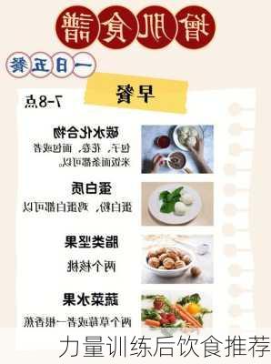 力量训练后饮食推荐