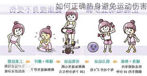 如何正确热身避免运动伤害