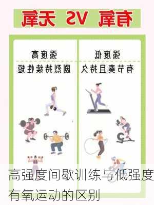 高强度间歇训练与低强度有氧运动的区别