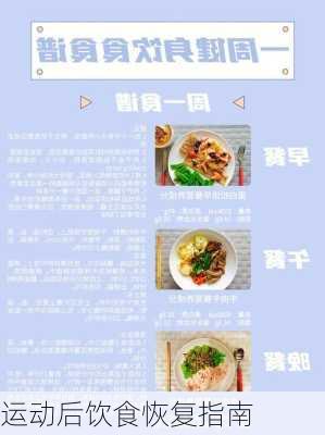 运动后饮食恢复指南