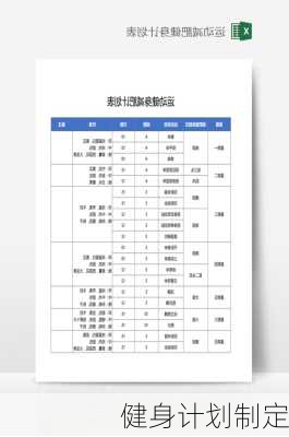 健身计划制定