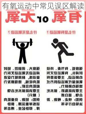 有氧运动中常见误区解读