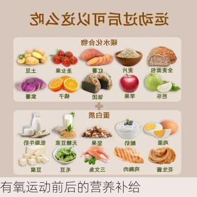 有氧运动前后的营养补给