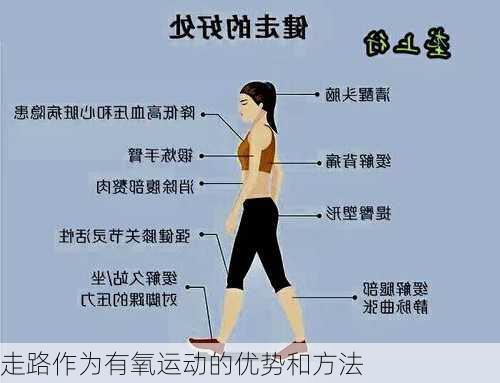 走路作为有氧运动的优势和方法