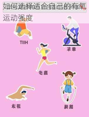 如何选择适合自己的有氧运动强度
