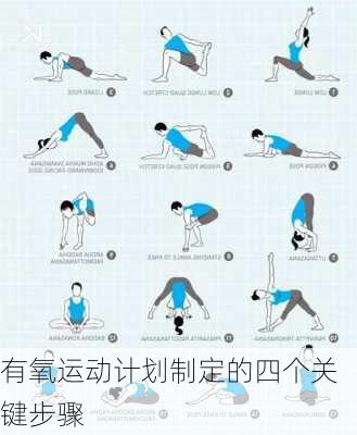 有氧运动计划制定的四个关键步骤