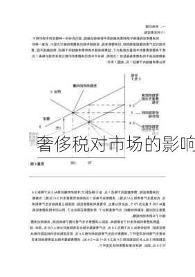 奢侈税对市场的影响