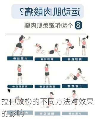 拉伸放松的不同方法对效果的影响