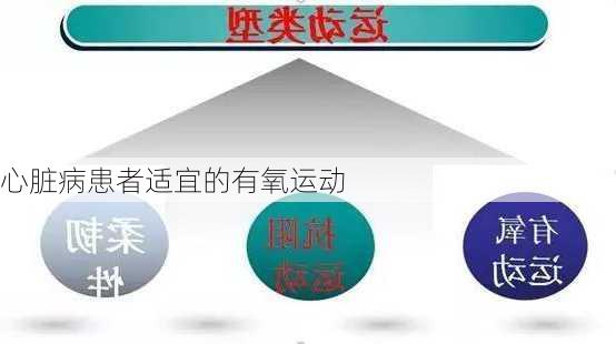 心脏病患者适宜的有氧运动