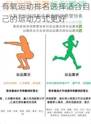 有氧运动排名选择适合自己的运动方式更好