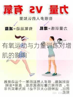 有氧运动与力量训练对增肌的影响