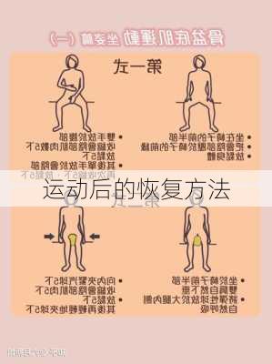 运动后的恢复方法