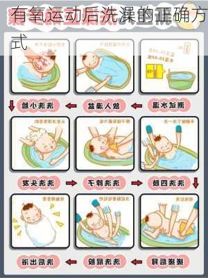 有氧运动后洗澡的正确方式