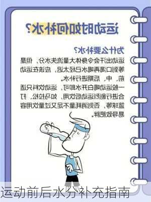 运动前后水分补充指南