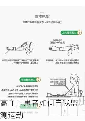 高血压患者如何自我监测运动