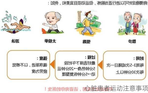 心脏患者运动注意事项