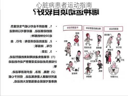 心脏病患者运动指南