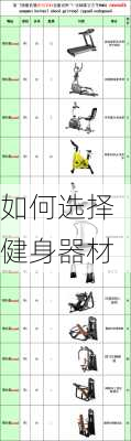 如何选择健身器材