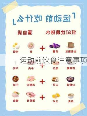 运动前饮食注意事项