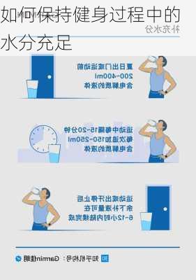 如何保持健身过程中的水分充足
