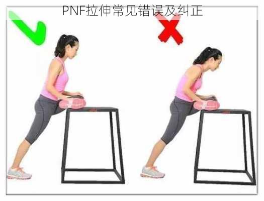 PNF拉伸常见错误及纠正