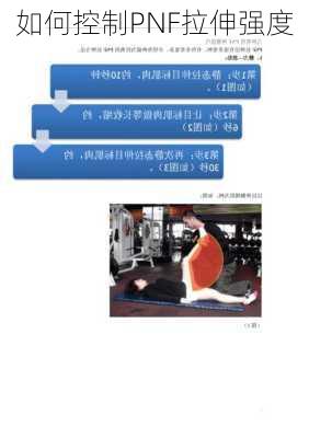 如何控制PNF拉伸强度