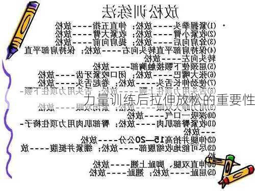 力量训练后拉伸放松的重要性