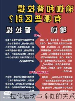 拉伸运动与瑜伽的关系