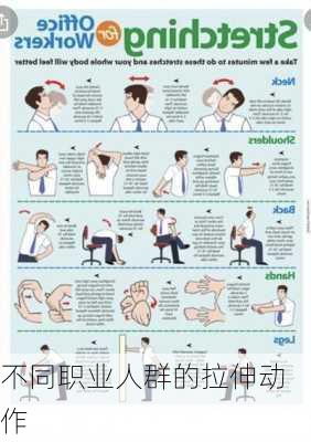 不同职业人群的拉伸动作