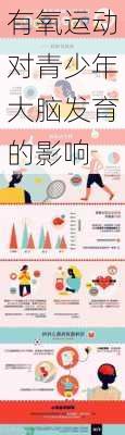 有氧运动对青少年大脑发育的影响