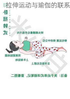 拉伸运动与瑜伽的联系