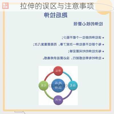 拉伸的误区与注意事项