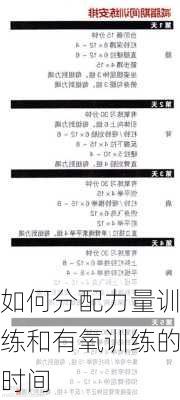 如何分配力量训练和有氧训练的时间