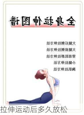 拉伸运动后多久放松
