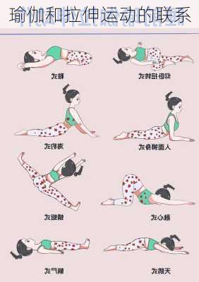 瑜伽和拉伸运动的联系