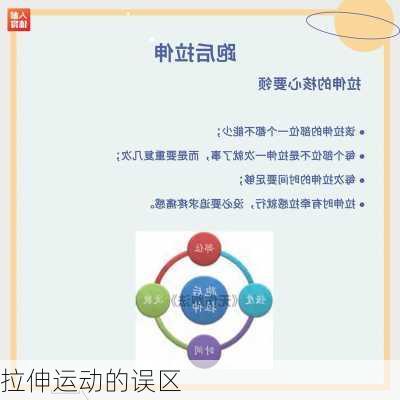 拉伸运动的误区