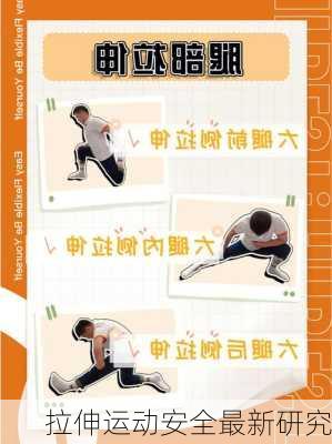 拉伸运动安全最新研究