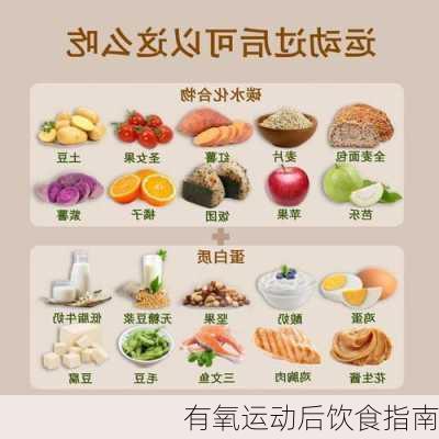 有氧运动后饮食指南