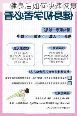健身后如何快速恢复