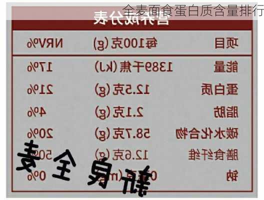 全麦面食蛋白质含量排行