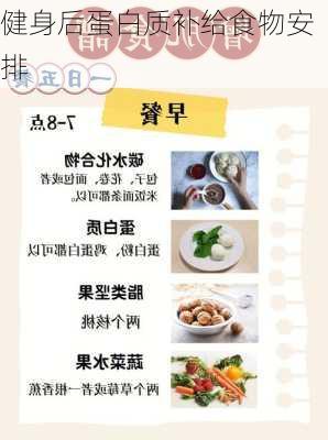 健身后蛋白质补给食物安排